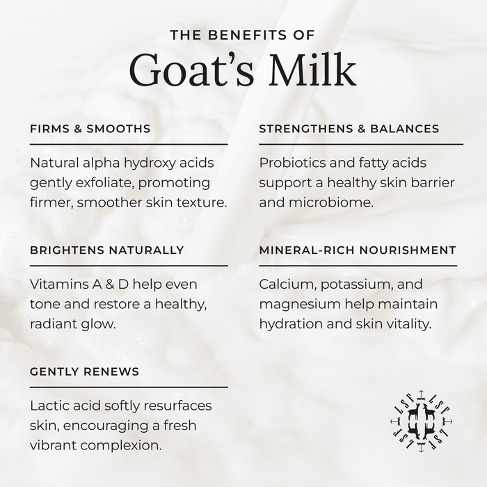An infographic titled The Benefits of Goat’s Milk lists five benefits—firms & smooths, brightens naturally, gently renews, strengthens & balances, and mineral-rich nourishment—highlighting why Little Seed Farm’s Activated Charcoal Facial & Body Bar is ideal for sensitive or acne-prone skin.
