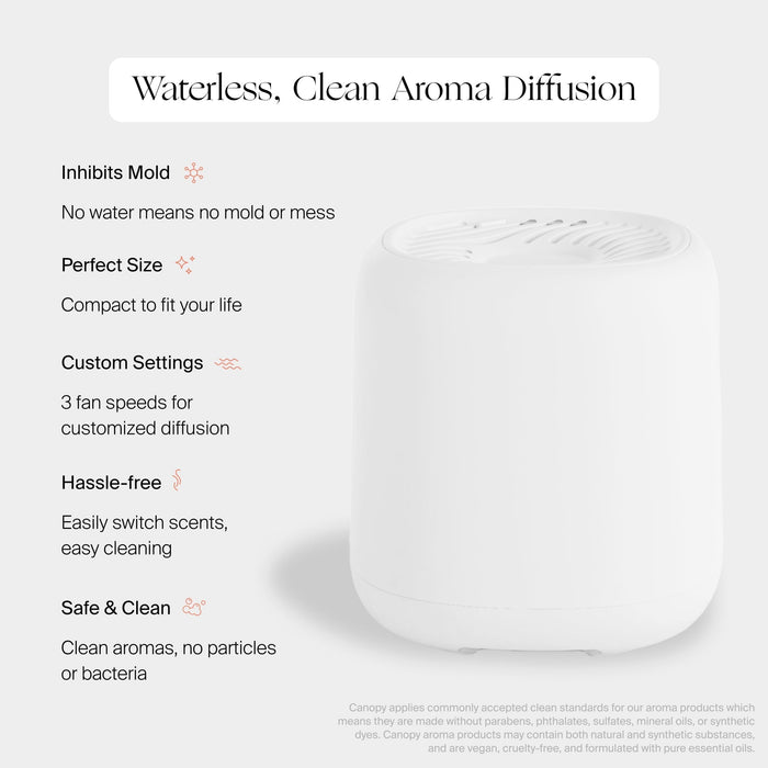Aroma Diffuser | Lifestyle, waterless, clean aroma diffusion