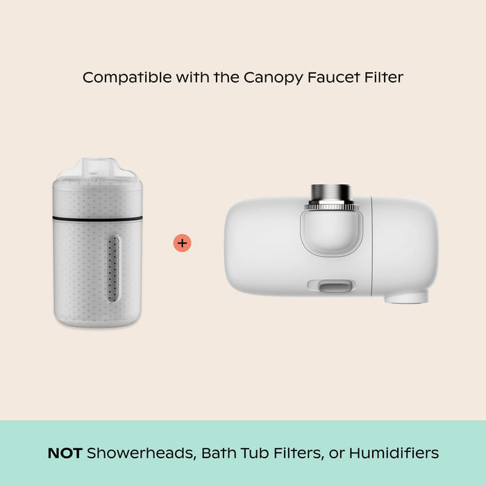 Faucet Filter Cartridge Bundle | Lifestyle, Compatible with the Canopy Faucet Filter and not with showerheads, bath tub filters, or humidifiers