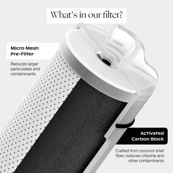 Faucet Filter | Lifestyle, Faucet Filter with micro mesh pre-filter and activated carbon block for water purification and contaminant reduction by Canopy