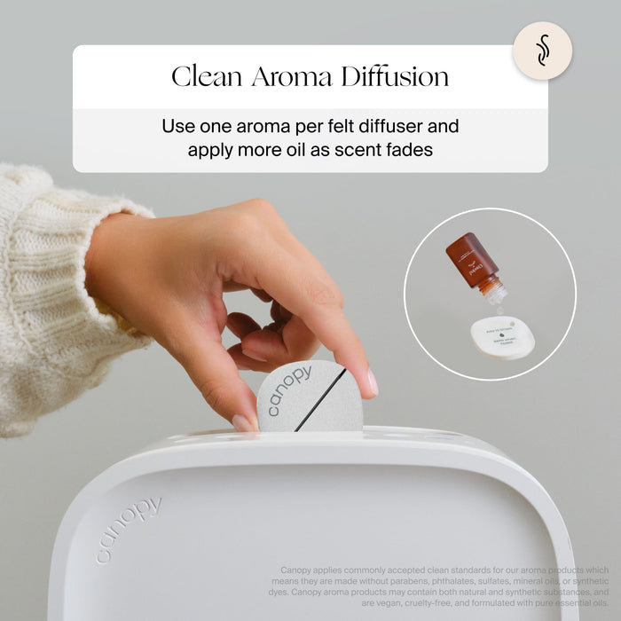 Felt Diffuser 2.0 3-Pack | aroma diffusion