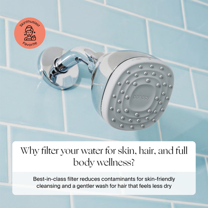 Mini Filtered Showerhead | Lifestyle, why filter your water?