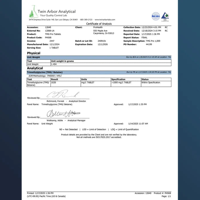 Prohealth Longevity TMG Pro Tablets Certificate of Analysis