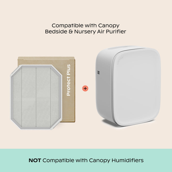 Protect Plus Air Purifier Filter & Aroma | infographic, compatible with