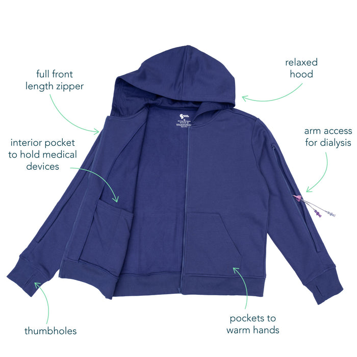 Blue hoodie with features labeled on a white background