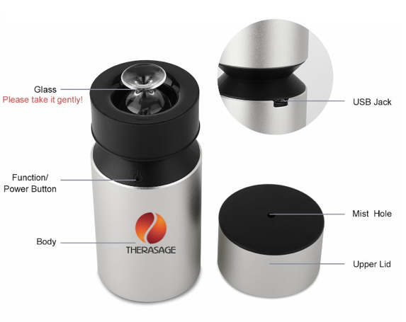 How To Use Therasage TherAroma - Portable Atomizer - Essential Oil Diffuser