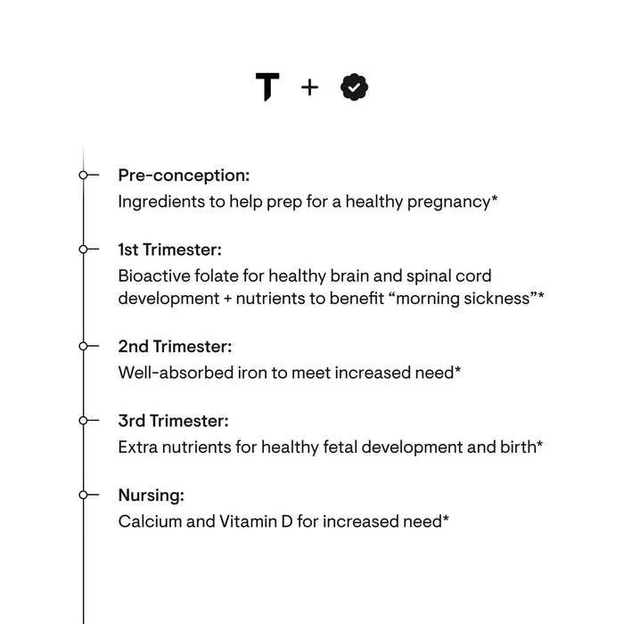 Thorne Basic Prenatal | Prenatal Nutrition for Mom & Baby